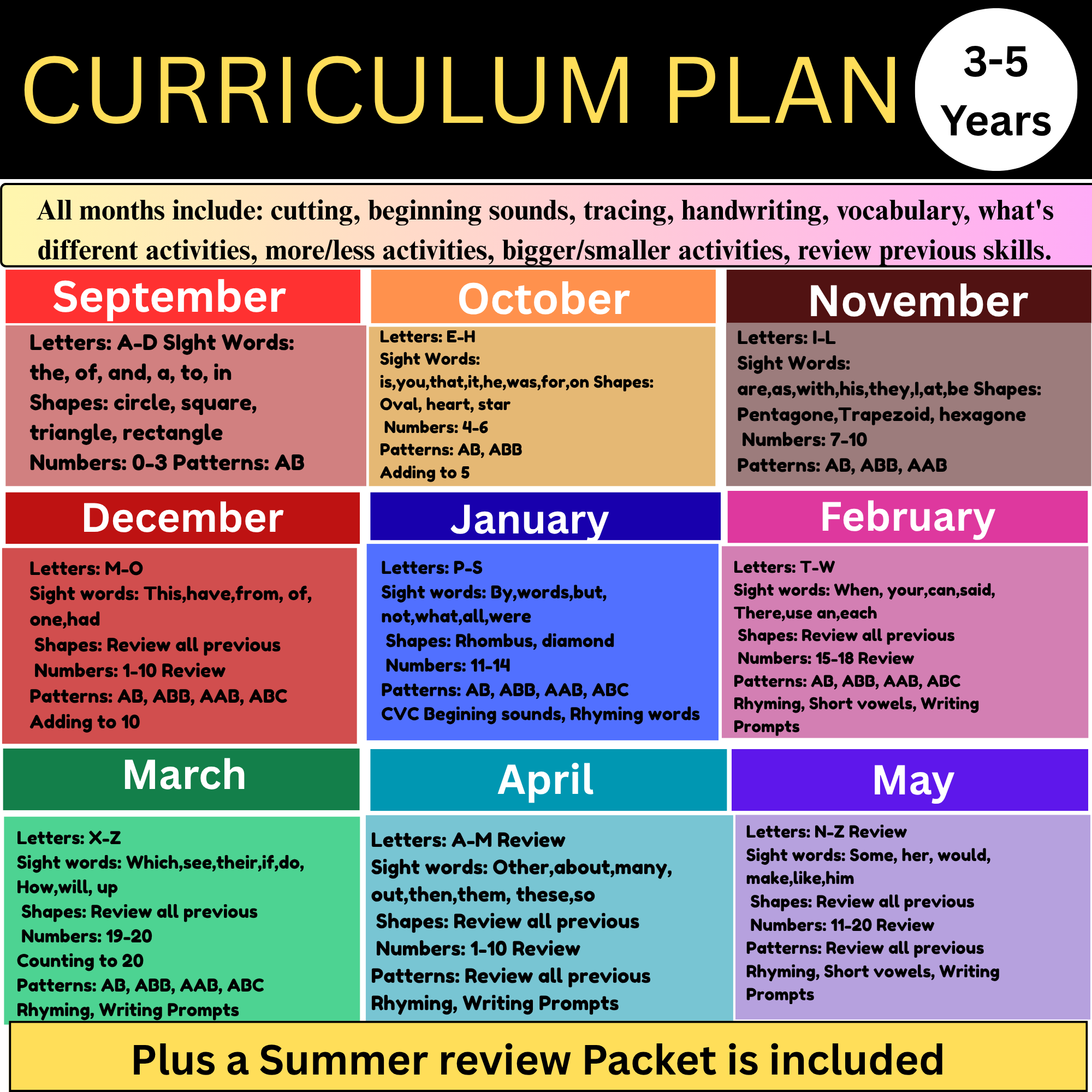 preschool curriculum full year toddler activities (52)
